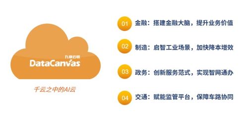 AI基礎(chǔ)設(shè)施雙核驅(qū)動(dòng) 深度解析AIFS與MLOps技術(shù)前沿與基礎(chǔ)軟件服務(wù)新范式